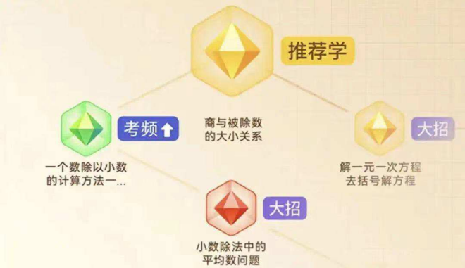 AI学习机的1对1模式:探究其实现与可能 AI学习机的1对1模式:探究其实现与可能