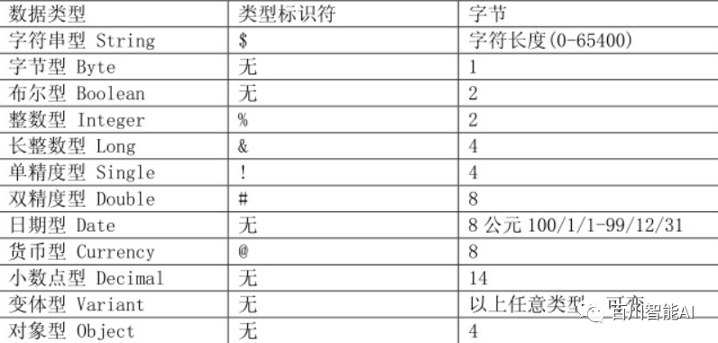 数据驱动的PPT制作新思路 数据驱动的PPT制作新思路