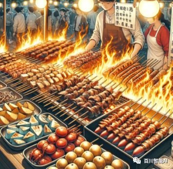 数据驱动的PPT制作新思路 数据驱动的PPT制作新思路