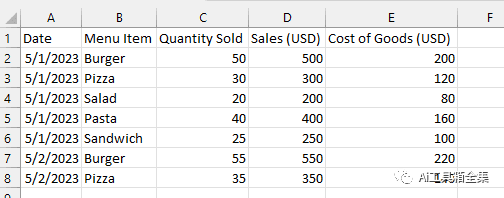 如何让ChatGPT无缝带你复制Excel公式？一招就搞定！
