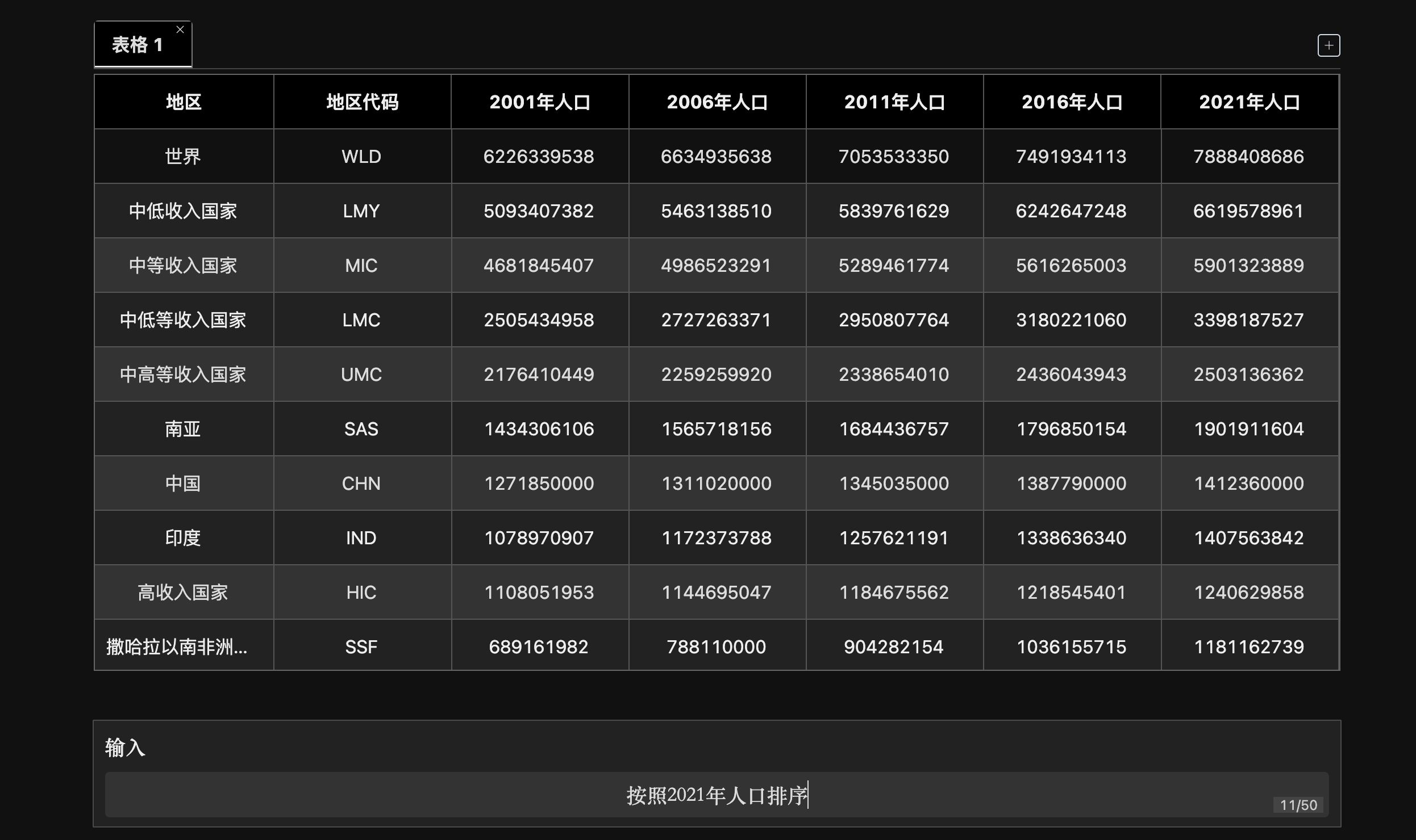 【ChatGPT｜AI 应用】AI 助力 Excel ，办公效率倍倍倍增！