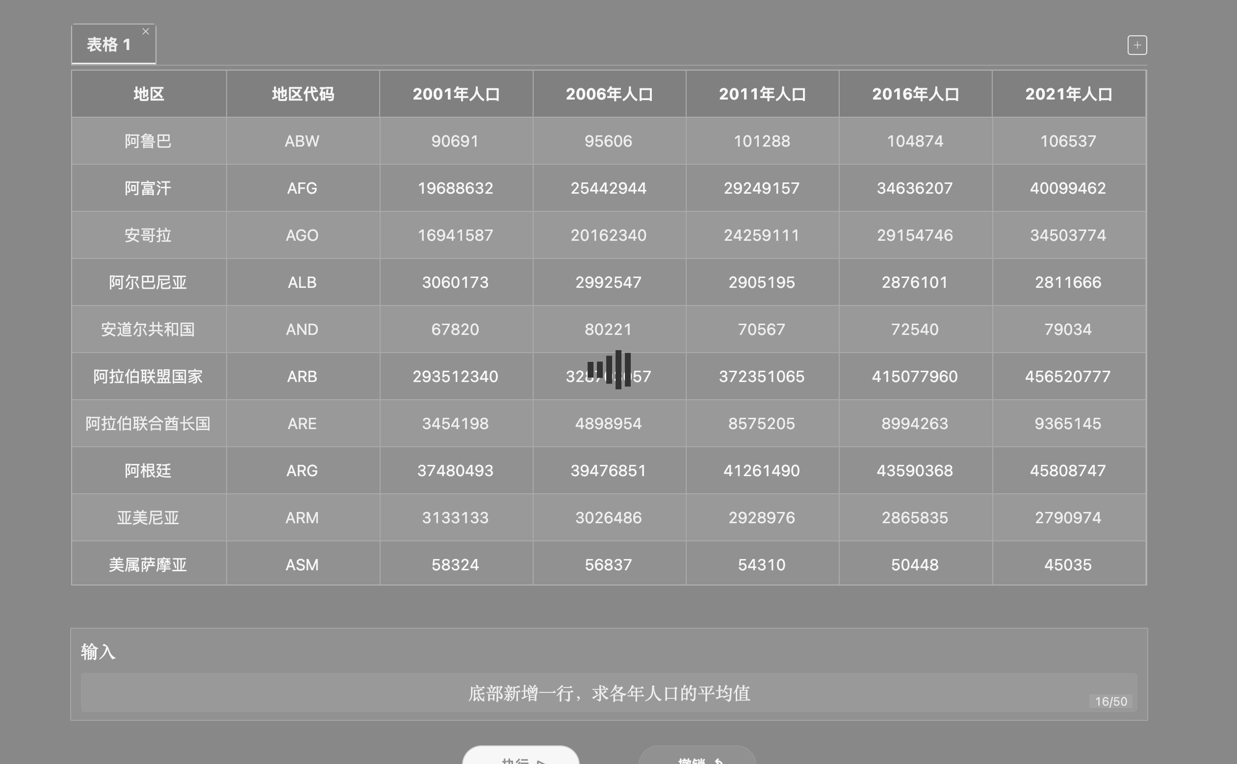 【ChatGPT|AI 应用】AI 助力 Excel ,办公效率倍倍倍增! 【ChatGPT|AI 应用】AI 助力 Excel ,办公效率倍倍倍增!