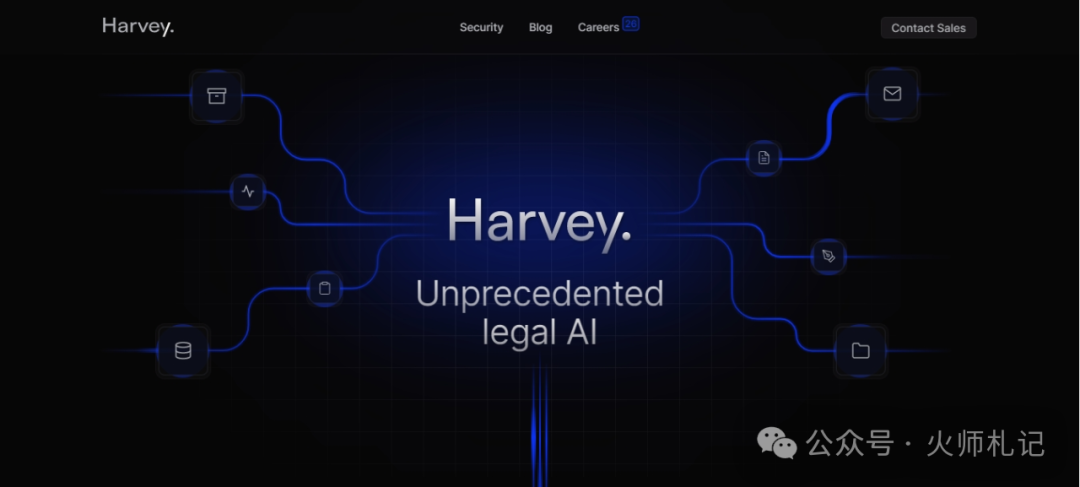 8个AI职场工具,牛X 8个AI职场工具,牛X