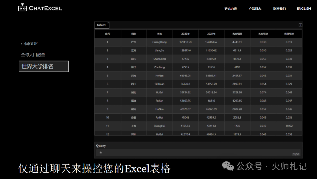 8个AI职场工具,牛X 8个AI职场工具,牛X