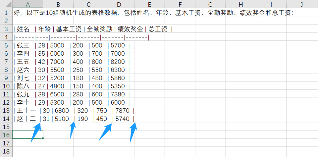用ChatGPT进行Excel表格数据分析! 用ChatGPT进行Excel表格数据分析!