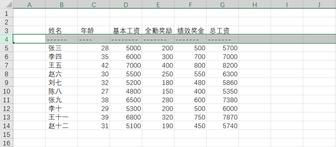 用ChatGPT进行Excel表格数据分析! 用ChatGPT进行Excel表格数据分析!