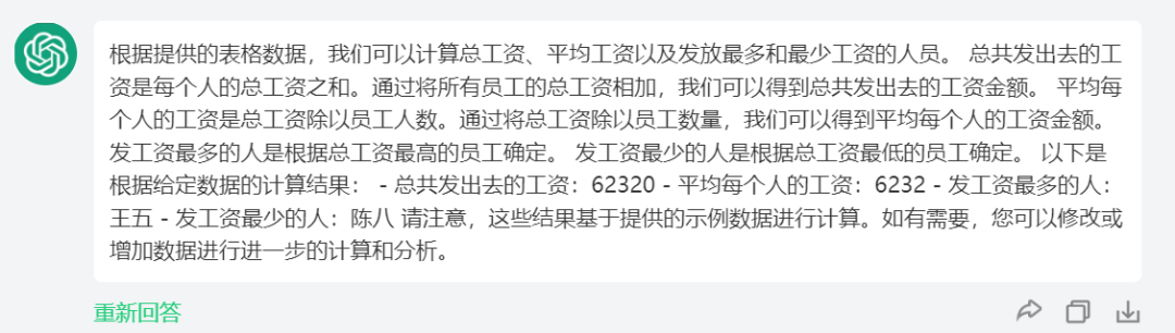 用ChatGPT进行Excel表格数据分析! 用ChatGPT进行Excel表格数据分析!