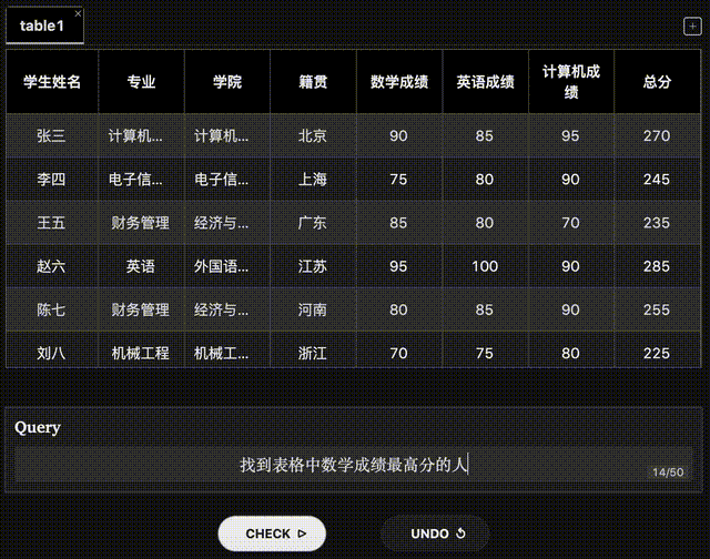 厉害了！北大3位硕博生搞出ChatGPT版Excel！动动嘴就能自动处理表格……免费用！