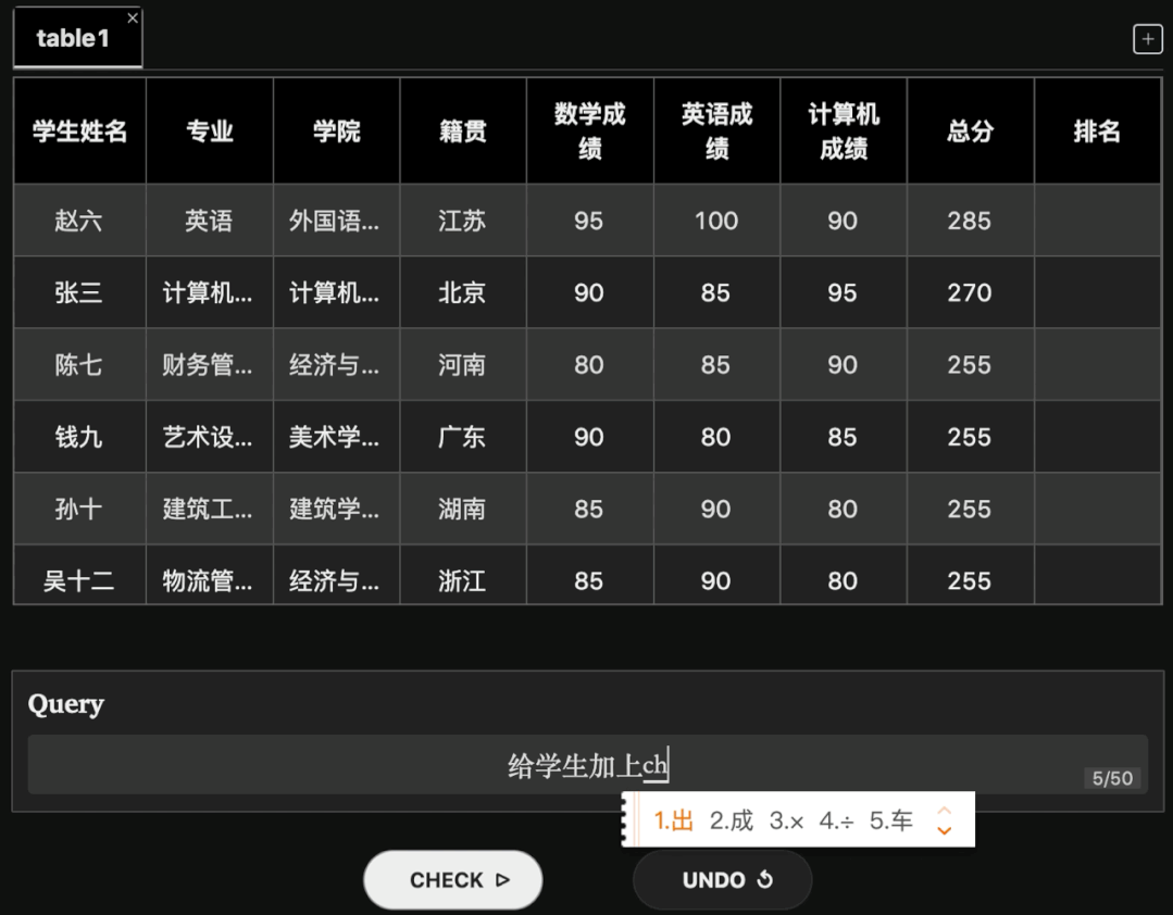 厉害了！北大3位硕博生搞出ChatGPT版Excel！动动嘴就能自动处理表格……免费用！