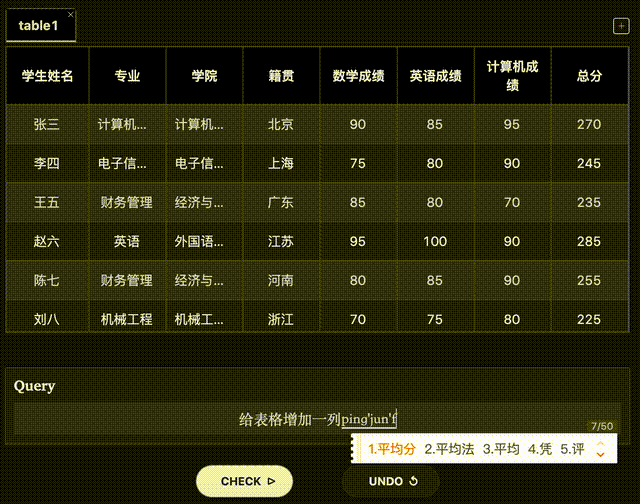 厉害了！北大3位硕博生搞出ChatGPT版Excel！动动嘴就能自动处理表格……免费用！
