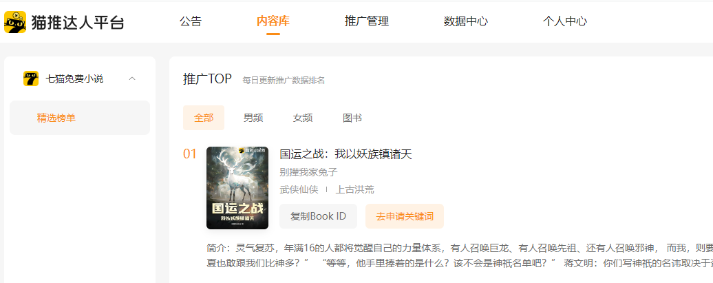 AI小说推文项目,最新玩法,有人月入10w+(附教程+授权渠道) AI小说推文项目,最新玩法,有人月入10w+(附教程+授权渠道)