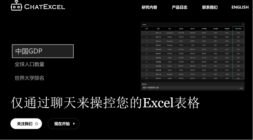 ChatGPT|ChatGPT Excel应用结合探索:(一)酷表ChatExcel ChatGPT|ChatGPT Excel应用结合探索:(一)酷表ChatExcel