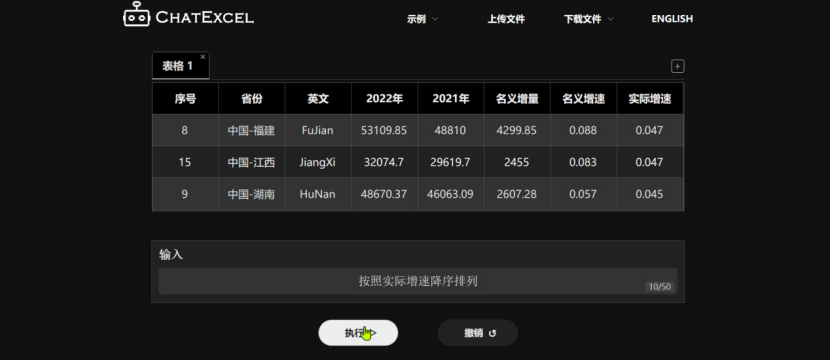 ChatGPT|ChatGPT Excel应用结合探索:(一)酷表ChatExcel ChatGPT|ChatGPT Excel应用结合探索:(一)酷表ChatExcel
