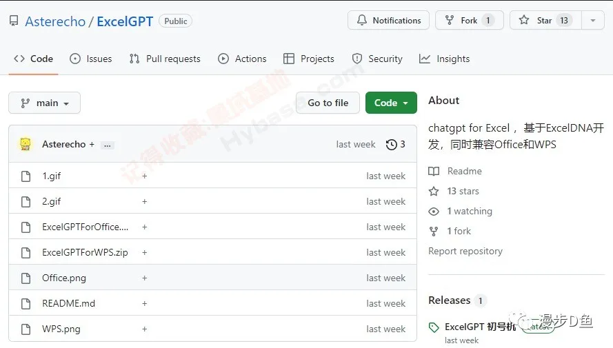 🚀WPS插件大揭秘!Office小白的超级救星!只需几步,AIExcel轻松上手!💪 🚀WPS插件大揭秘!Office小白的超级救星!只需几步,AIExcel轻松上手!💪