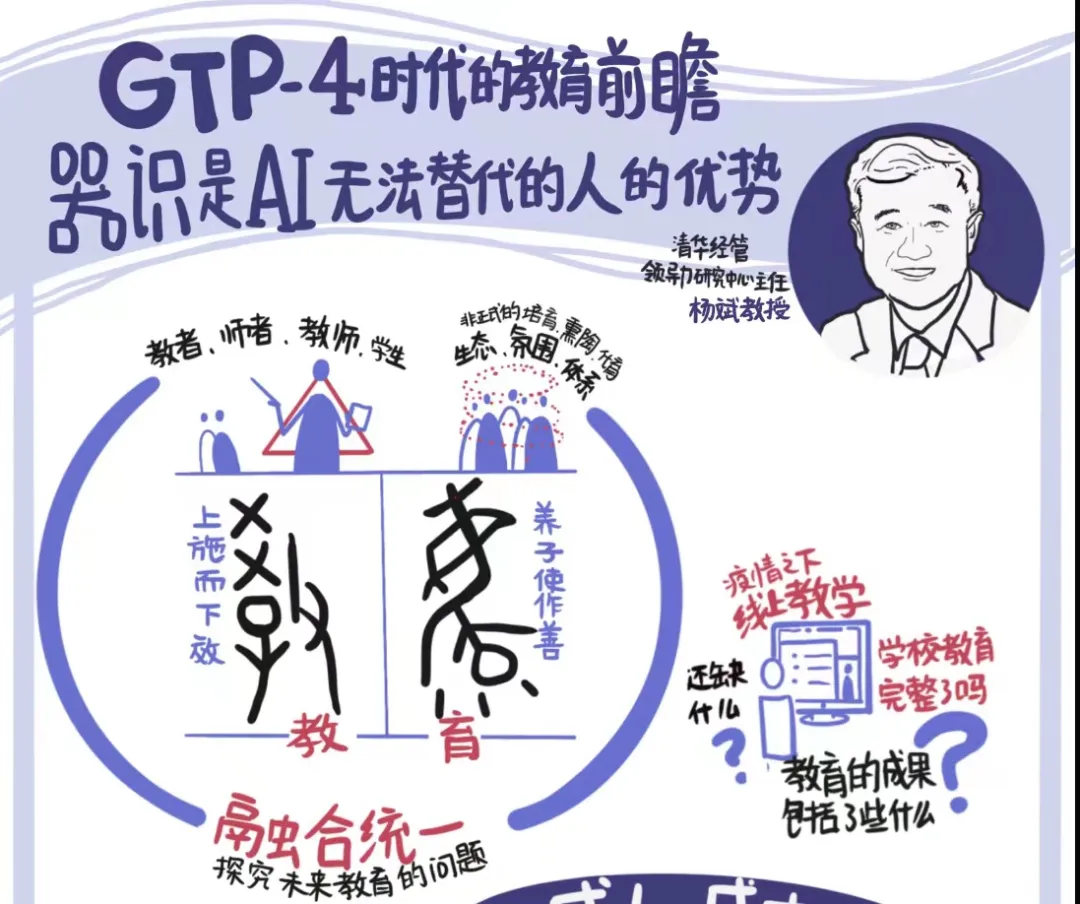 教与育失衡?疫情下的学校教育逻辑何在? 教与育失衡?疫情下的学校教育逻辑何在?