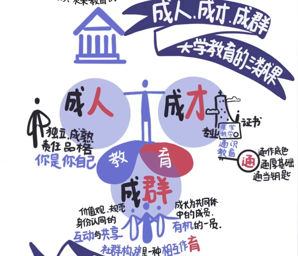 教与育失衡?疫情下的学校教育逻辑何在? 教与育失衡?疫情下的学校教育逻辑何在?