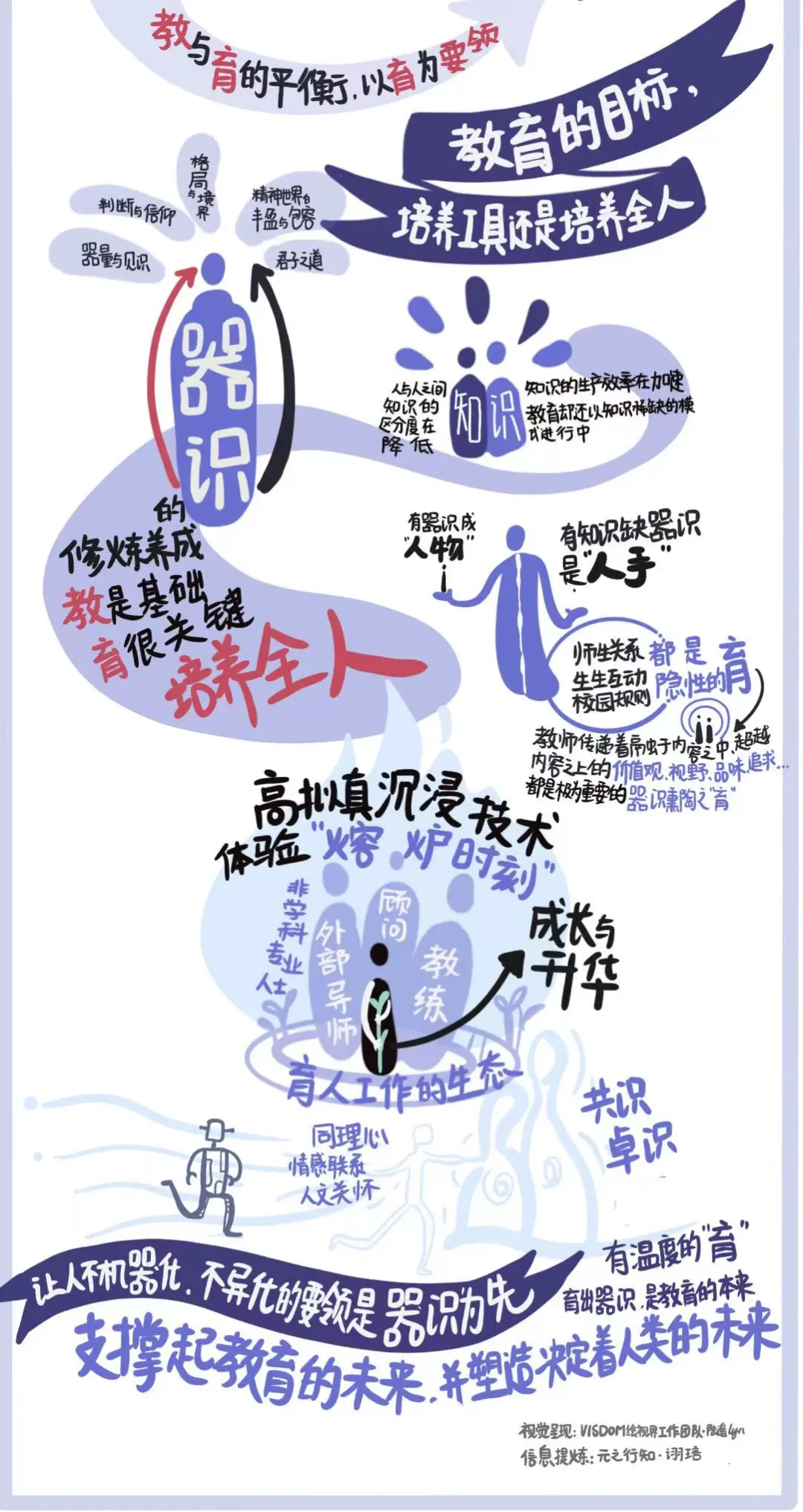 教与育失衡?疫情下的学校教育逻辑何在? 教与育失衡?疫情下的学校教育逻辑何在?