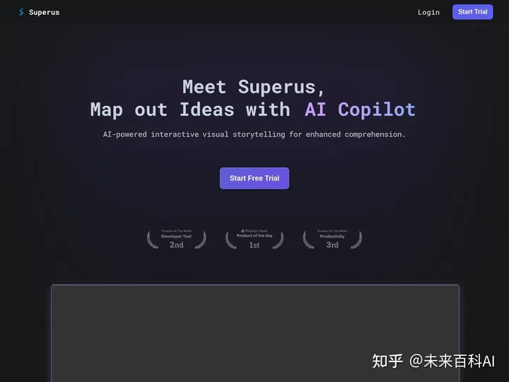 使用ChatGPTforPresentations,一键打造专业PPT?! 使用ChatGPTforPresentations,一键打造专业PPT?!