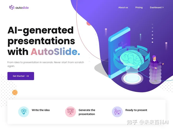 使用ChatGPTforPresentations,一键打造专业PPT?! 使用ChatGPTforPresentations,一键打造专业PPT?!