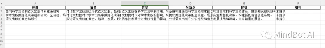 ChatGPT批量阅读文献,并整理成excel笔记 ChatGPT批量阅读文献,并整理成excel笔记