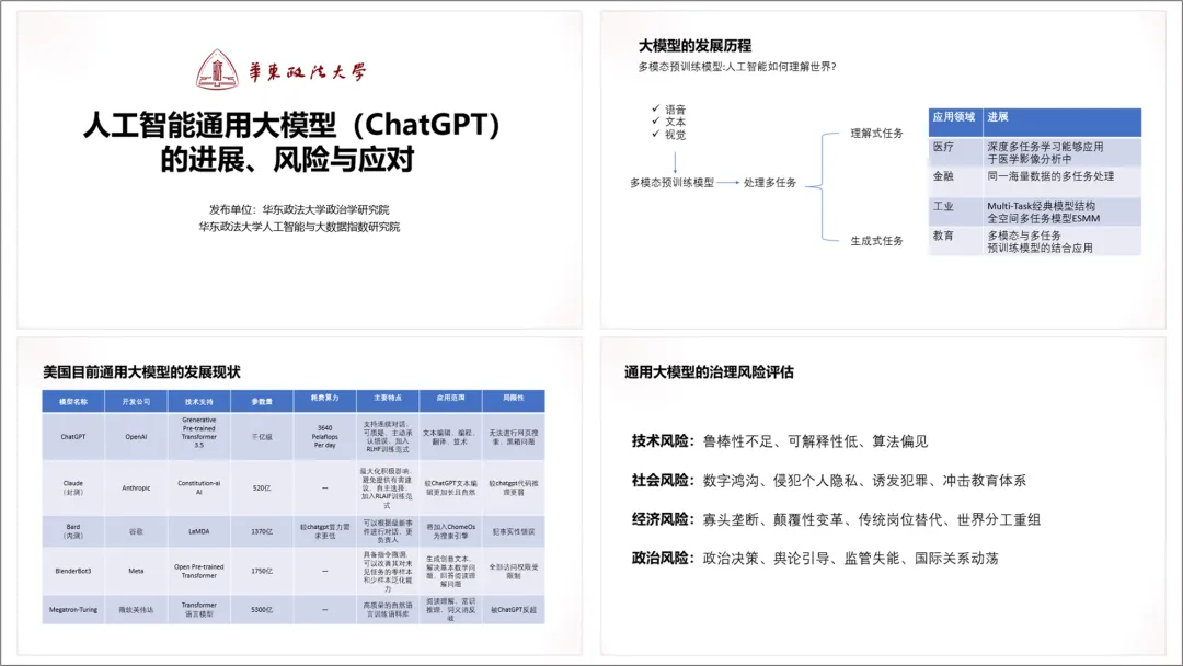 一步步打造惊艳幻灯片：如何让PPT设计既美观又高效？