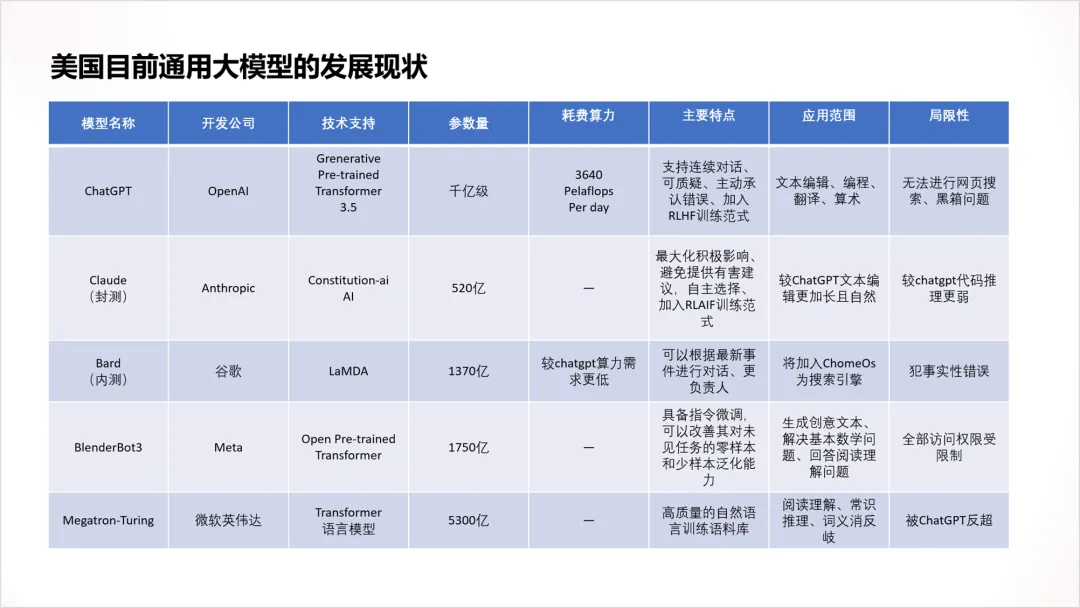 一步步打造惊艳幻灯片:如何让PPT设计既美观又高效? 一步步打造惊艳幻灯片:如何让PPT设计既美观又高效?