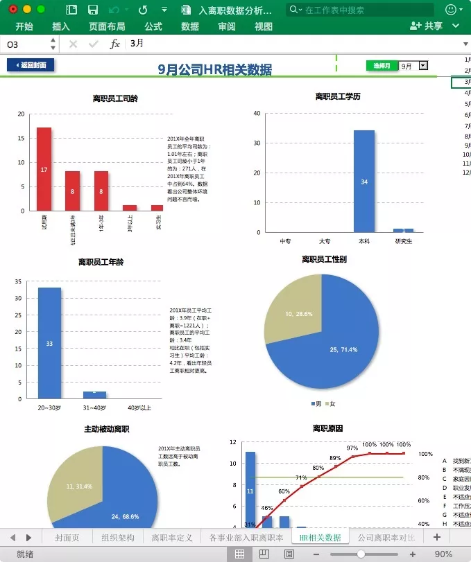 🎉HR宝藏大放送！所有成长资料一键免费获取，转发无需求！AI工具附赠，全模块资源一次性get！快成