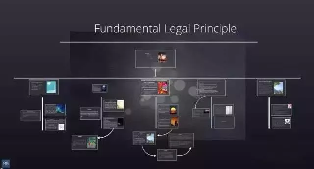 揭秘Zoomin:如何让视野瞬间开阔? 揭秘Zoomin:如何让视野瞬间开阔?