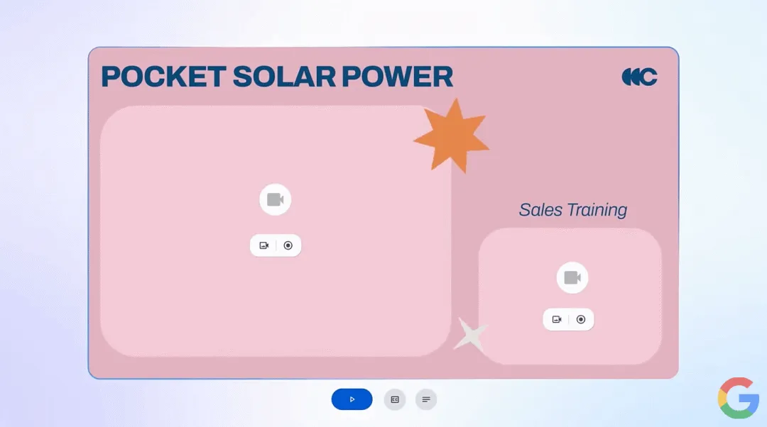 谷歌推出Vids：AI驱动的PowerPoint，重新定义演示文稿的未来｜TodayAI