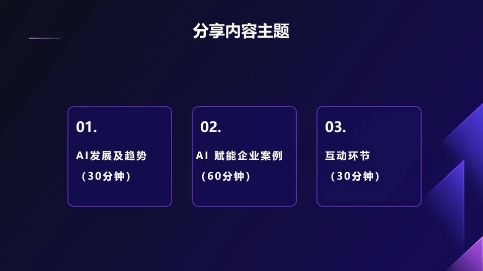 AIGC如何赋能企业.pptx 68页PPT深入浅出讲透AI应用附下载! AIGC如何赋能企业.pptx 68页PPT深入浅出讲透AI应用附下载!
