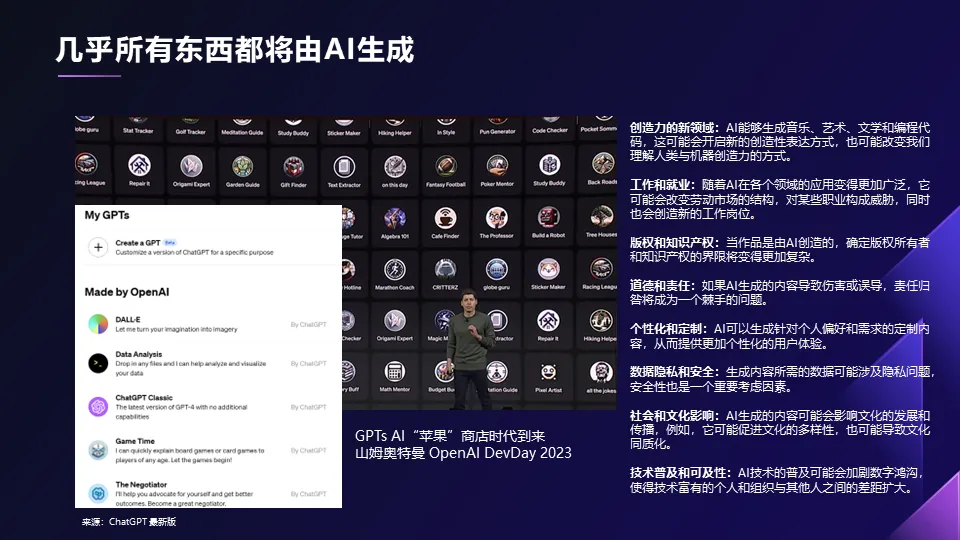 AIGC如何赋能企业.pptx 68页PPT深入浅出讲透AI应用附下载! AIGC如何赋能企业.pptx 68页PPT深入浅出讲透AI应用附下载!