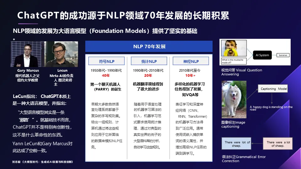 AIGC如何赋能企业.pptx 68页PPT深入浅出讲透AI应用附下载! AIGC如何赋能企业.pptx 68页PPT深入浅出讲透AI应用附下载!