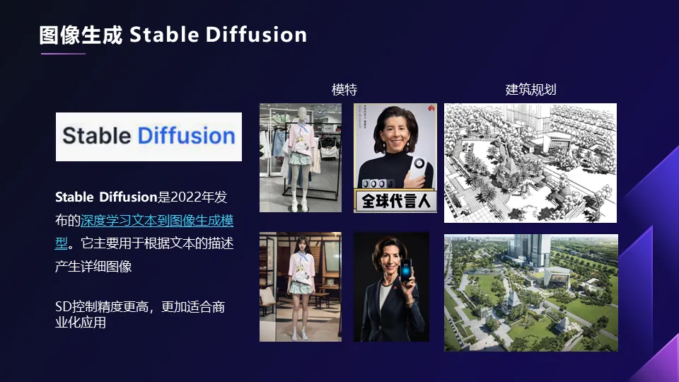 AIGC如何赋能企业.pptx 68页PPT深入浅出讲透AI应用附下载! AIGC如何赋能企业.pptx 68页PPT深入浅出讲透AI应用附下载!