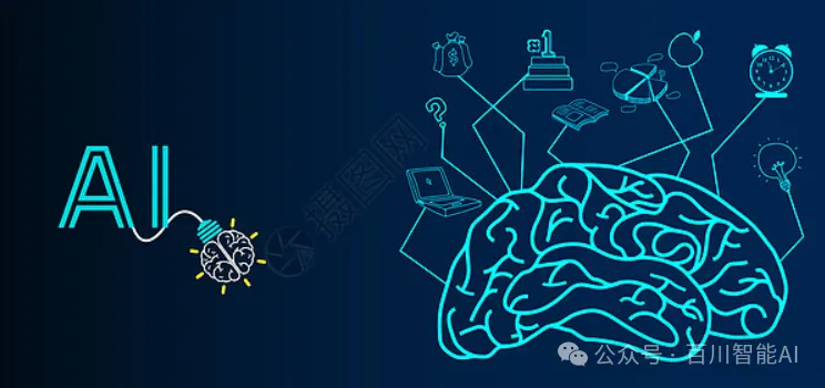 🚀AI如何重塑职场?🚀解放双手,让工作更有趣!工作效率翻倍!💼 🚀AI如何重塑职场?🚀解放双手,让工作更有趣!工作效率翻倍!💼