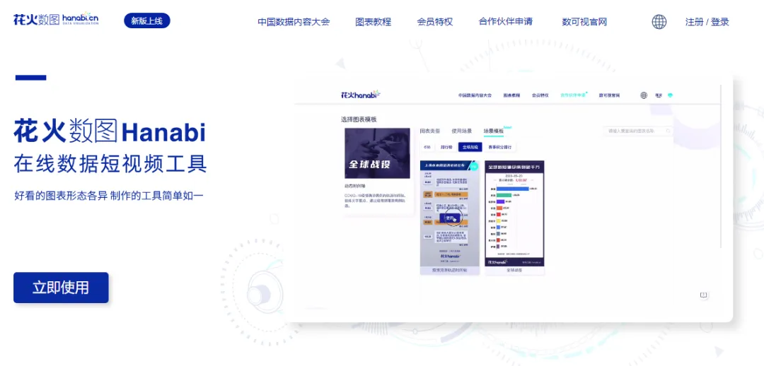 如何打造令人一见钟情的图表?5步教你选择和编辑数据模板 如何打造令人一见钟情的图表?5步教你选择和编辑数据模板