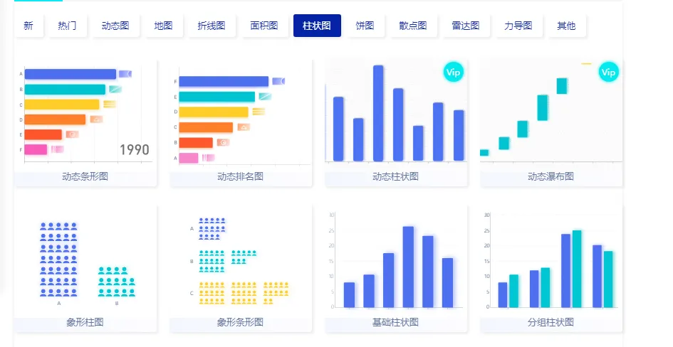 如何打造令人一见钟情的图表?5步教你选择和编辑数据模板 如何打造令人一见钟情的图表?5步教你选择和编辑数据模板