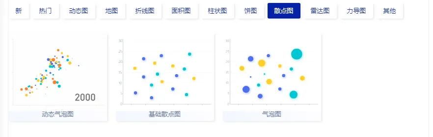 如何打造令人一见钟情的图表?5步教你选择和编辑数据模板 如何打造令人一见钟情的图表?5步教你选择和编辑数据模板