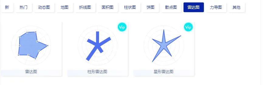 如何打造令人一见钟情的图表?5步教你选择和编辑数据模板 如何打造令人一见钟情的图表?5步教你选择和编辑数据模板