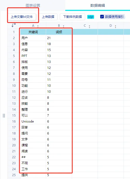 如何打造令人一见钟情的图表?5步教你选择和编辑数据模板 如何打造令人一见钟情的图表?5步教你选择和编辑数据模板