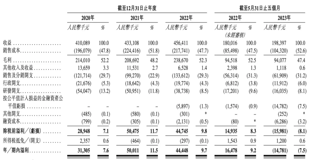 数据革命来袭,你准备好了吗? 数据革命来袭,你准备好了吗?