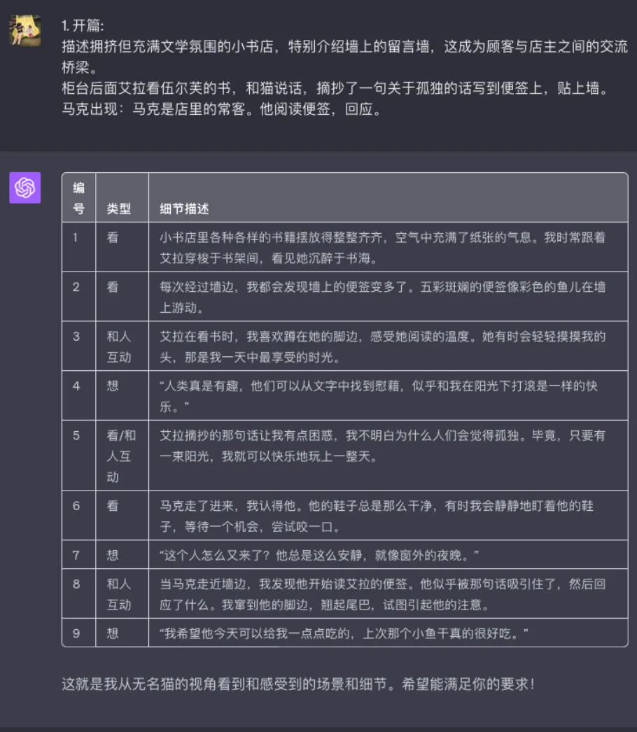 想挑战?AI小说大赛等你用AI写出2000字新故事,人类作家是否能hold住? 想挑战?AI小说大赛等你用AI写出2000字新故事,人类作家是否能hold住?