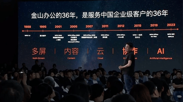 🚀金山办公WPS365引领变革?一触即达的智能一站式AI办公平台,你的效率提升秘密武器?💪 🚀金山办公WPS365引领变革?一触即达的智能一站式AI办公平台,你的效率提升秘密武器?💪