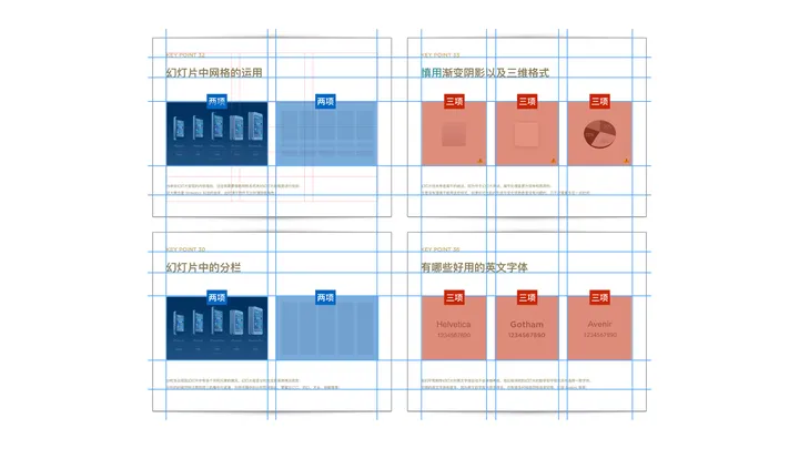 「掌握幻灯片设计秘诀?看这里!栅格法+网格布局,让你的页面舒适满分!」 「掌握幻灯片设计秘诀?看这里!栅格法+网格布局,让你的页面舒适满分!」