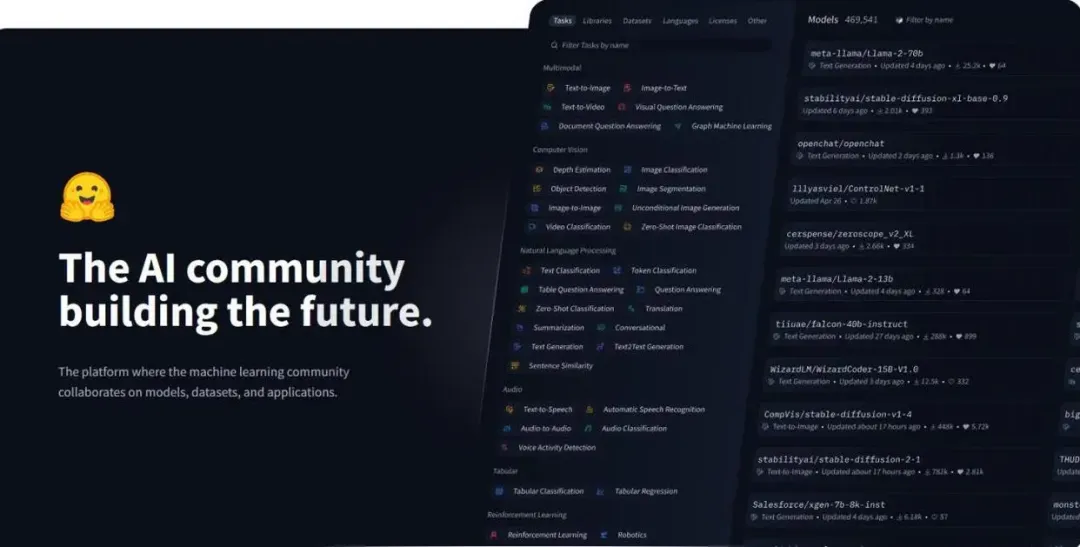 哪款软件能助你写出AI驱动的小说?别再无从下手啦! 哪款软件能助你写出AI驱动的小说?别再无从下手啦!