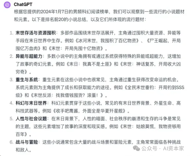 有了这个AI小说写作神器,我准备写爽文赚钱了! 有了这个AI小说写作神器,我准备写爽文赚钱了!