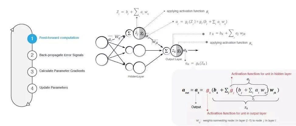 🎉7款AI工具大揭秘!从入门到精通,你的人工智能学习之旅就这么简单?点击领取完整教程!🎨👩💻🤖 🎉7款AI工具大揭秘!从入门到精通,你的人工智能学习之旅就这么简单?点击领取完整教程!🎨👩💻🤖