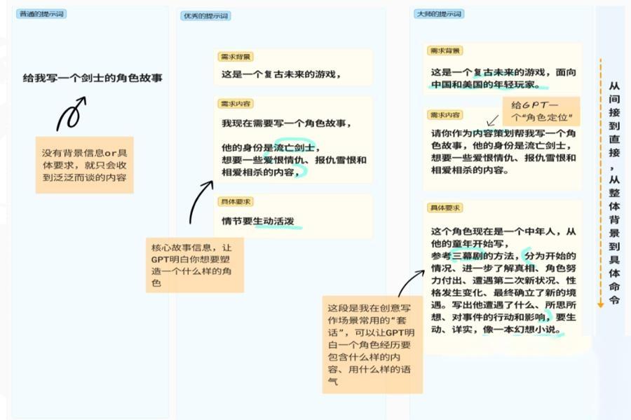 第一部人工智能小说在上海发布,AI写出百万字小说《天命使徒》 第一部人工智能小说在上海发布,AI写出百万字小说《天命使徒》