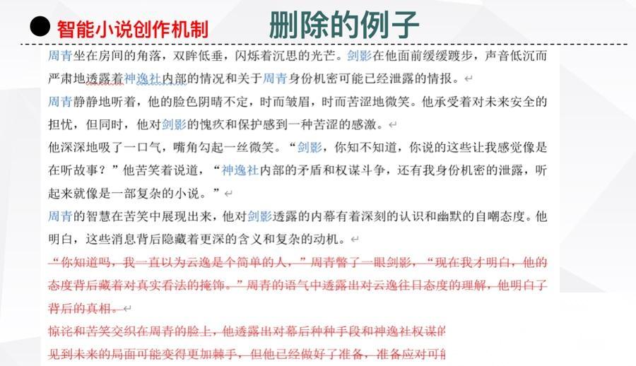 第一部人工智能小说在上海发布,AI写出百万字小说《天命使徒》 第一部人工智能小说在上海发布,AI写出百万字小说《天命使徒》