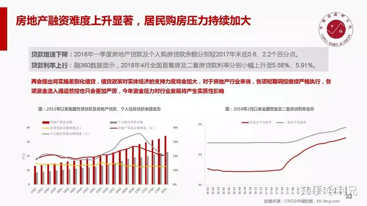 如何让阅读型PPT的图表更美观?5个版式技巧+实战案例 如何让阅读型PPT的图表更美观?5个版式技巧+实战案例