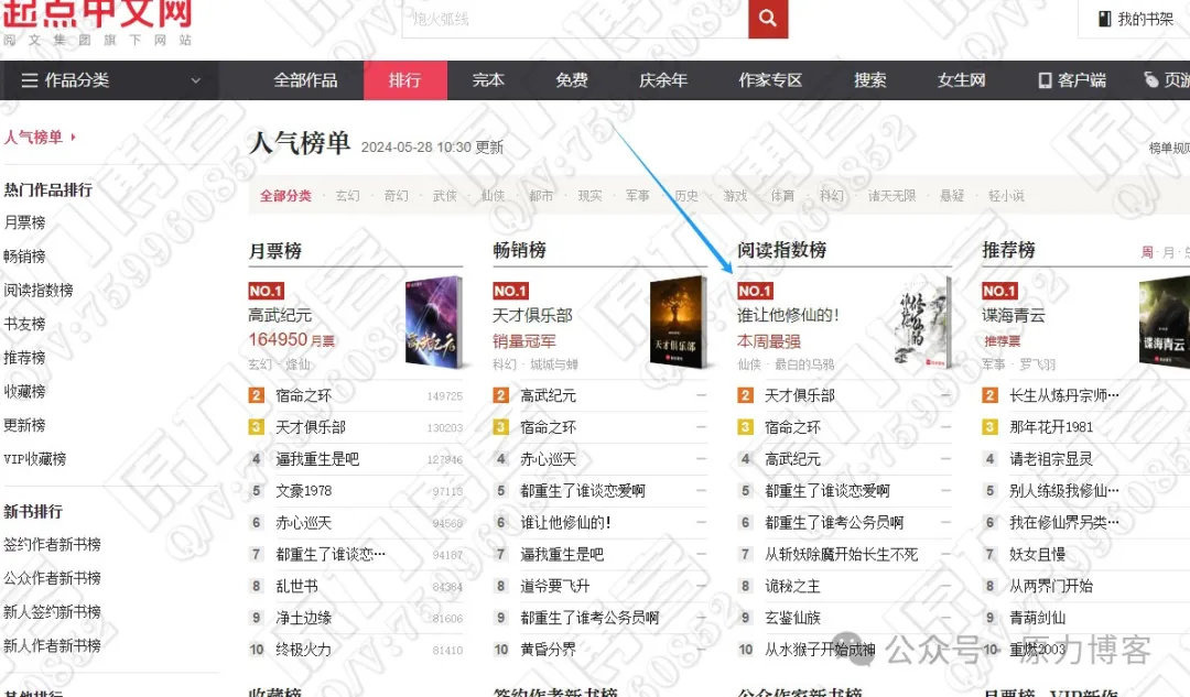AI小说洗稿,月入5W暴利变现 AI小说洗稿,月入5W暴利变现